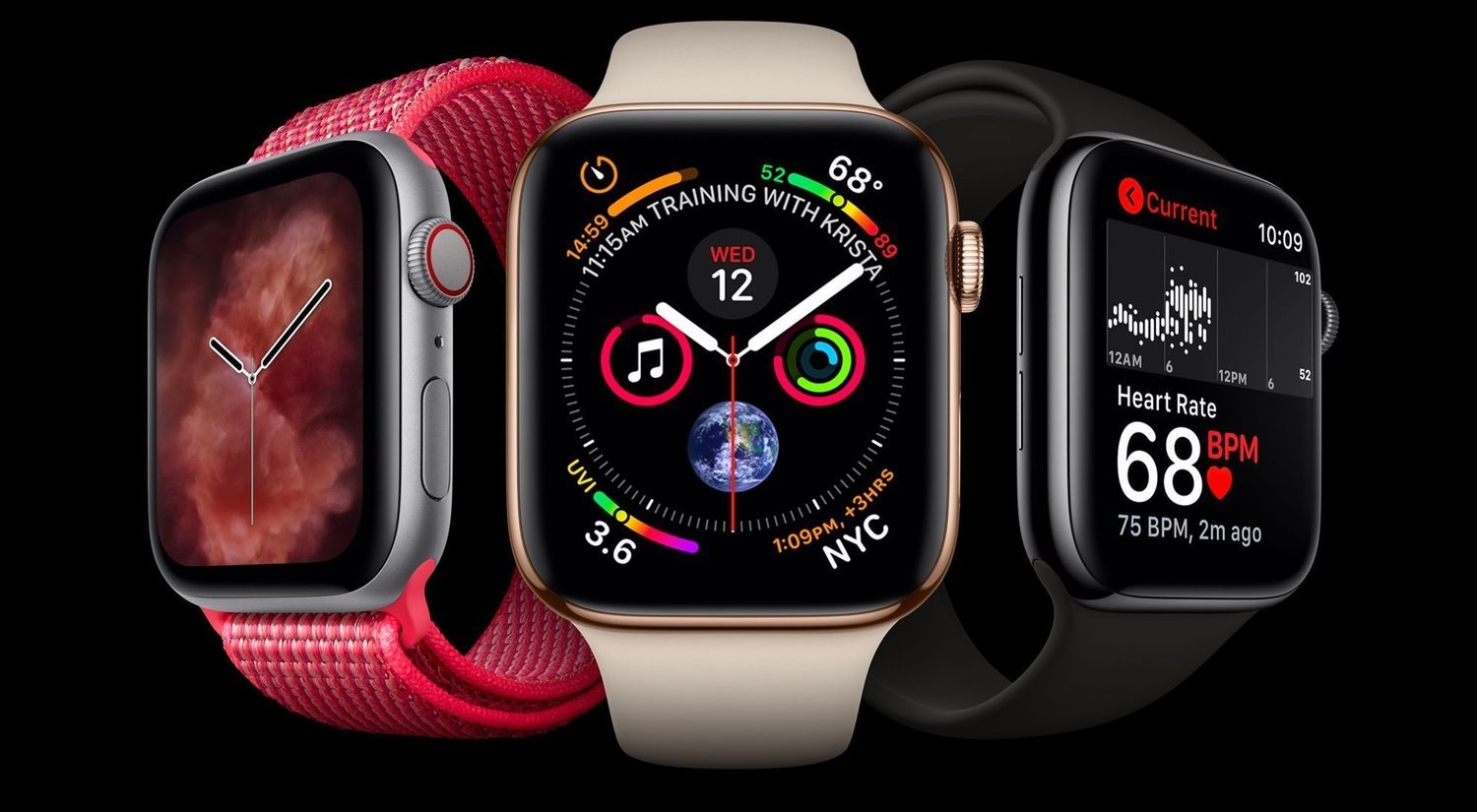 Apple Watch Series 4: novedades y características