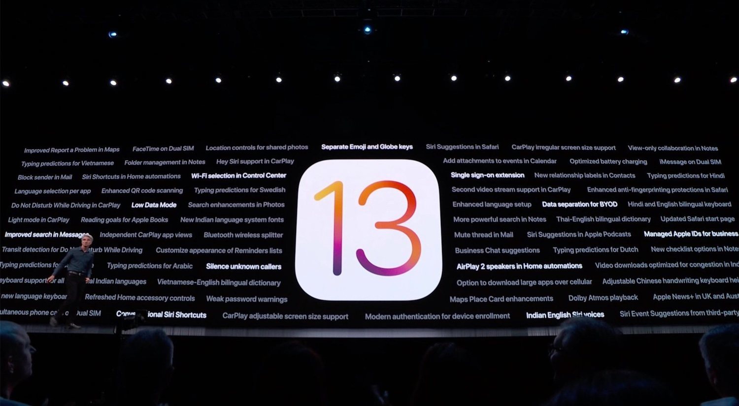iOS 13: características y novedades del nuevo SO de Apple