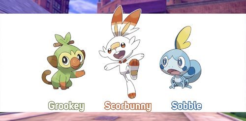 Grookey, Scorbunny y Sobble son los iniciales de Pokémon Espada y Pokémon Escudo. ¿Con cuál te quedas?