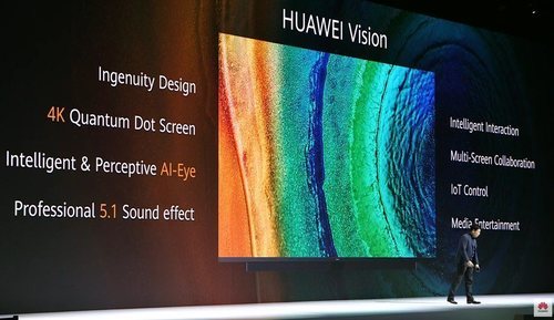 Todas las características del Huawei Vision.