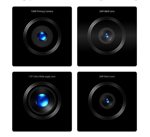 Así son las cuatro cámaras traseras del Realme C15.